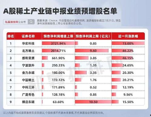 产业链最新爆料,前沿技术突破与市场格局重塑  第3张
